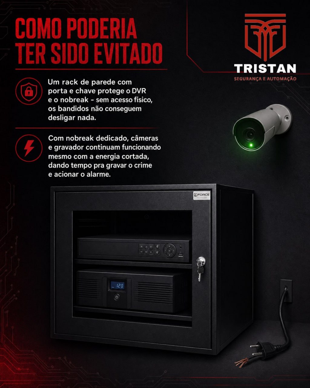 Como poderia ter sido evitado: rack de parede com porta e chave, nobreak dedicado